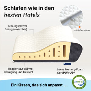KissenDeluxe® – Orthopädisches Kopfkissen gegen Nackenschmerzen & Schnarchen